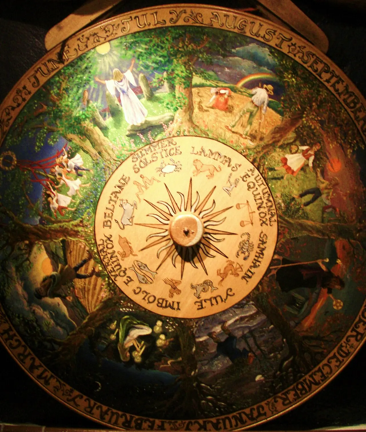 Roda Tahun Ini — Roda Tahun yang Dilukis di Museum Ilmu Sihir, Boscastle, Cornwall, menampilkan kedelapan Sabbat. Foto Roda Tahun yang dilukis dari Museum Ilmu Sihir, Boscastle. D…