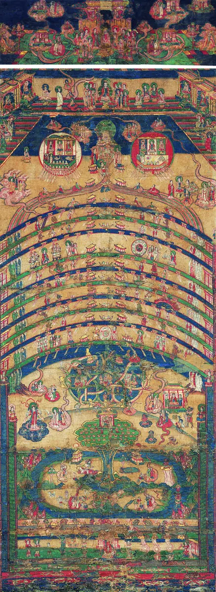 Yüen dynasty Manichaean diagram of the Universe — Manichaean Diagram of the Universe depicts the Manichaean cosmology. Heaven and Earth, a painting that describes Manichaean cosmo…