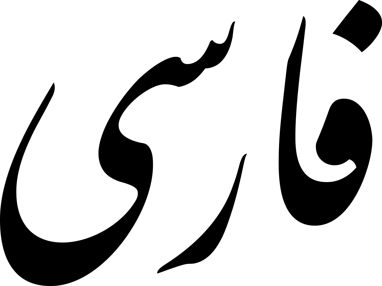 Farsi — Calligraphic rendition of فارسی Farsi , "Persif farsian" (the word is set in Mirza Nastaliq font), converted to SVG from Farsi.jpg .