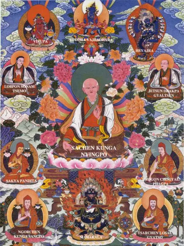 Sakya Lineagetree — Sakya Lineage Tree Sakya Gründungsväter Urheberrechte Mit freundlicher Genehmigung der Betreiber des Pauenhofs [1] und der Sakya-Heritage-Foundation. (GNU-FDL …