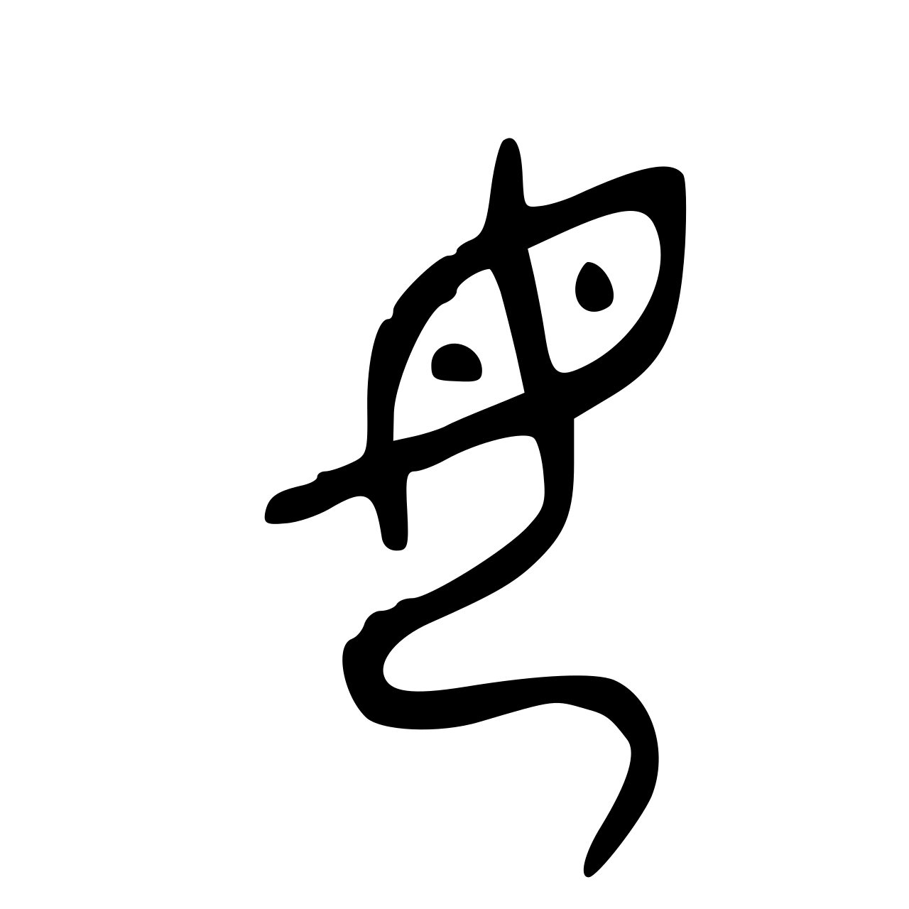 母青銅 — この「母-bronze-bronze.svg」ベクター画像は、文字「母」（ 4 - 伝統的な康熙省の部首 080 毋+ 4 ストローク）ブロンズスクリプトスタイルで。ウィクショナリー: en 、 fr 、 ja 、 zh も参照してください。